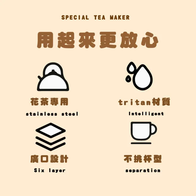 【喝喝好茶】環保Tritan材質泡茶過濾器-2入(茶水分離 茶漏 濾茶器 泡茶器 泡茶球 篩網 濾網 茶葉過濾)