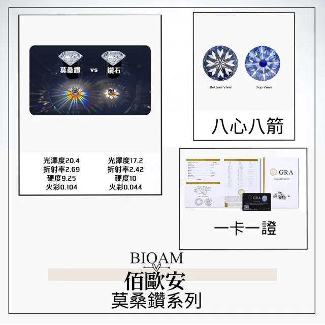 【BIOAM 佰歐安】0.5克拉莫桑鑽耳環包鑲純銀後鎖式鍍18K白金(10週年慶/過爐款/莫桑鑽耳環/不過敏)