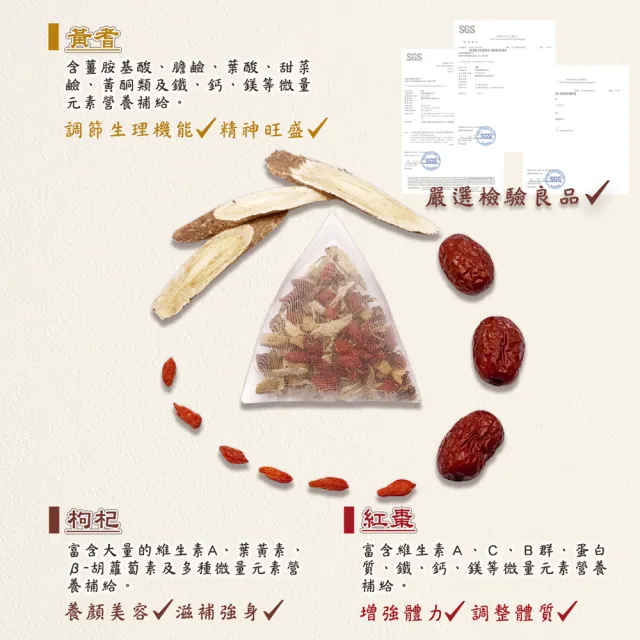 【蔘大王】黃耆安迪茶包X6組（6gX10入/組）長效期版(黃耆紅棗枸杞茶包 調整體質 增強體力)