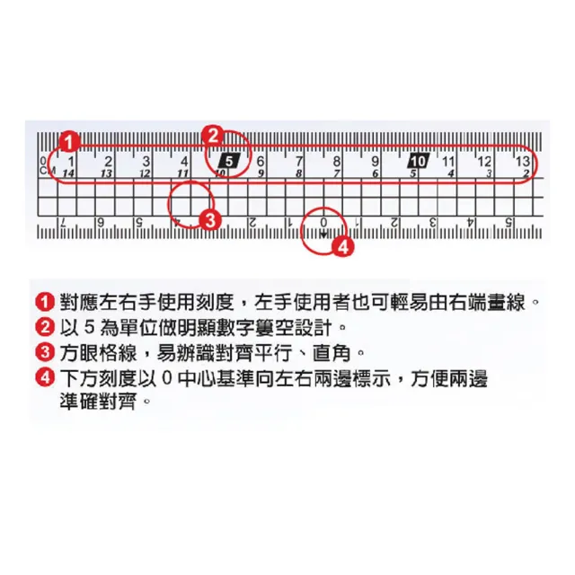 【COX 三燕】20公分 三角板 多功能 塑膠尺 24組/ 盒 NO.260