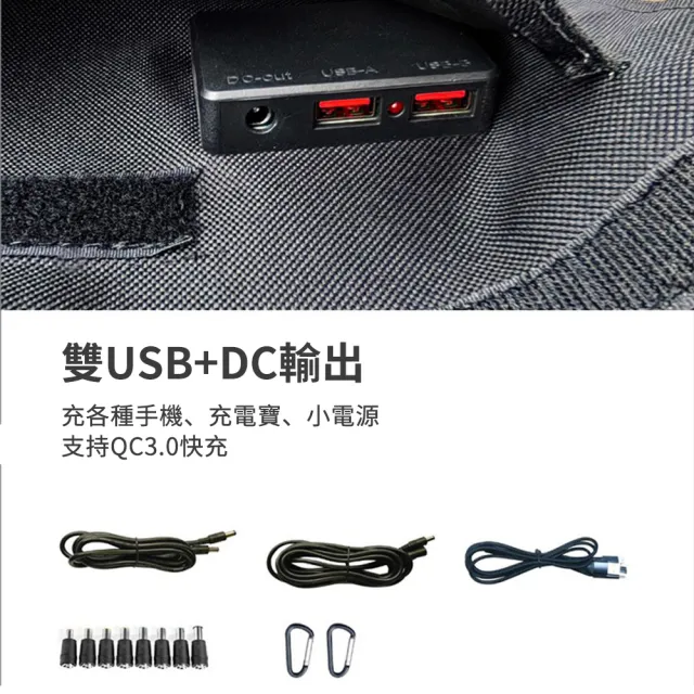 【菲仕德】太陽能板 太陽能板發電設備 折疊太陽能板(可折疊 多晶硅 ETFE材質 戶外電源雙USB+DC輸出)