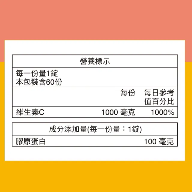 【健康優見】高單位葉黃素軟膠囊x10瓶(30粒/瓶)+送維生素C1000緩釋錠(60粒/瓶)-永信監製