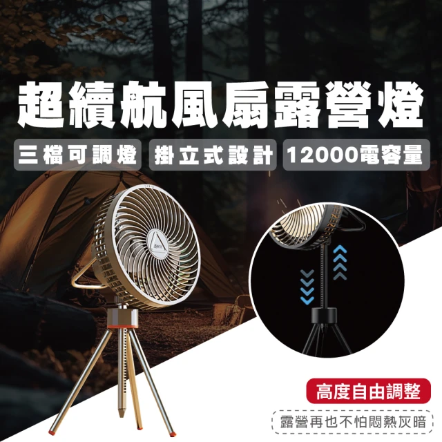 TAS CAMP 超續航露營風扇燈(露營風扇燈 大電量12000mAh 風扇 三腳架戶外風扇 桌上USB風扇)