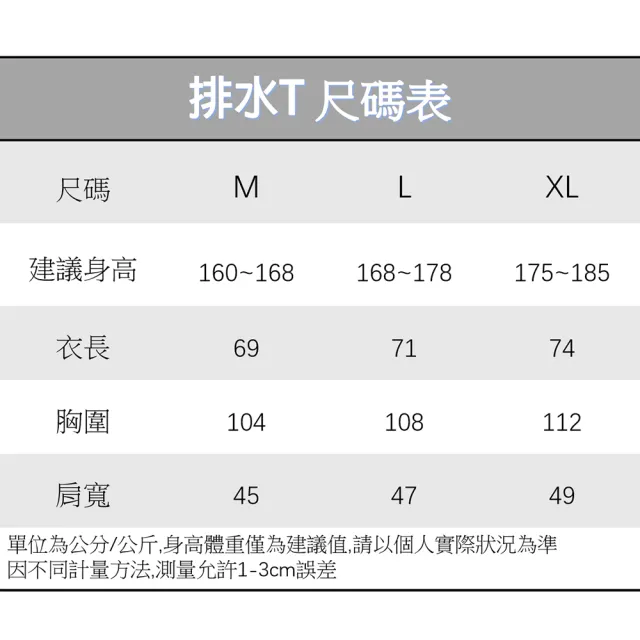 【Wear Lab 機能實驗室】爆汗剋星排汗T恤(吸濕排汗T 速乾T 運動T 排汗球衣)