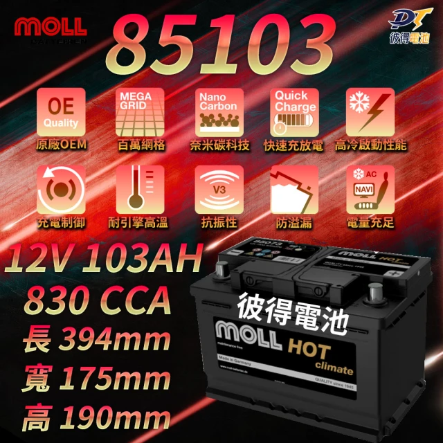 MOLL 86086 Start-Stop AFB電瓶 高性