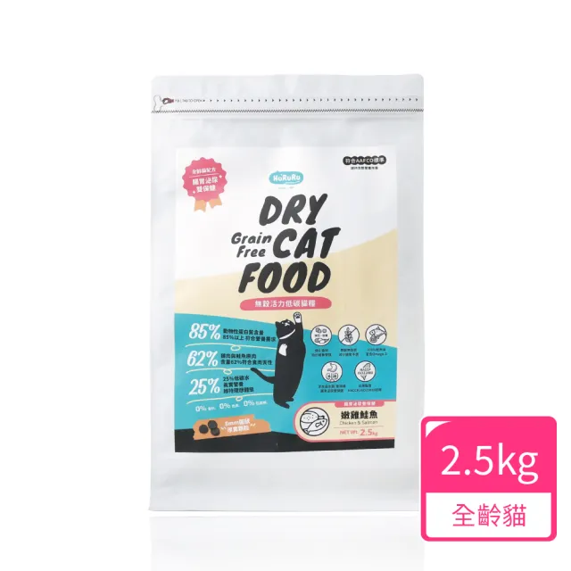 【2026】莫比貓飼料推薦10款高評價莫比貓飼料品牌排行 | BALIMAN情報局