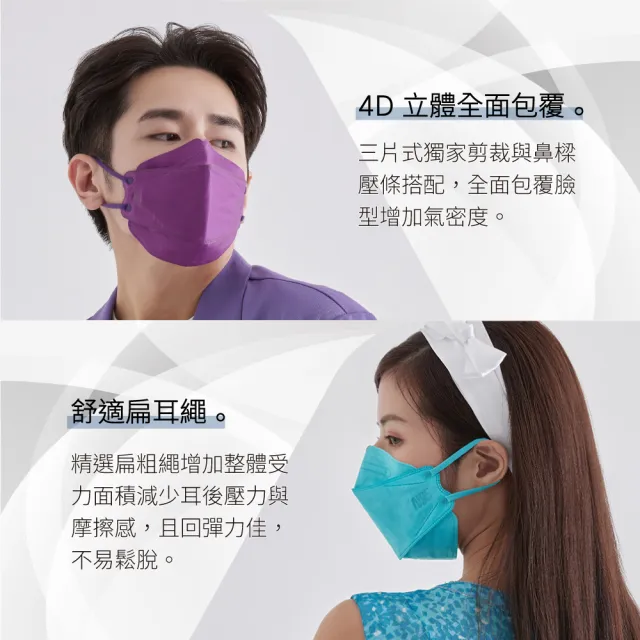 【藍鷹牌】N95 4D立體型醫療成人口罩 多色綜合包 10片x2盒(10色各1片)