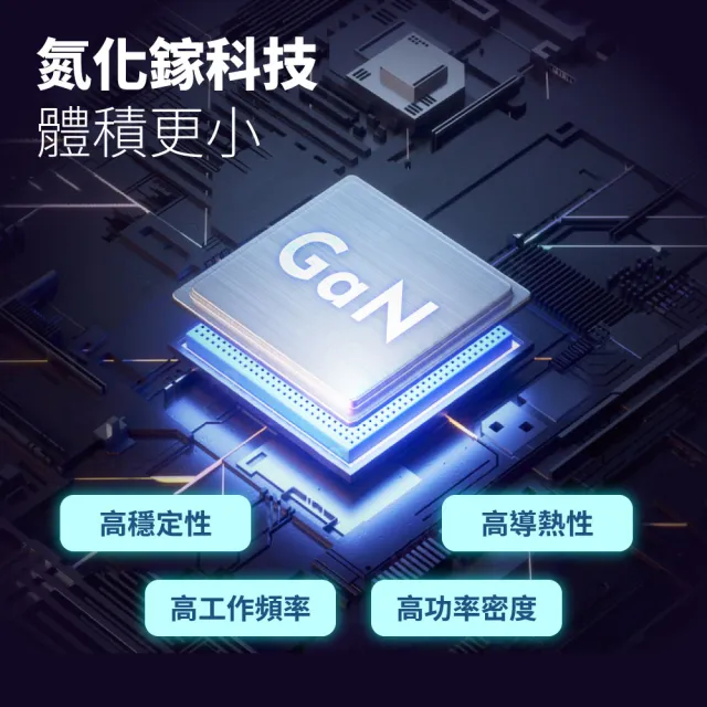 【POLYBATT】POLYBATT 36W氮化鎵充電器+雙頭Type-C E-marker晶片 快充線 2M(雙孔1A1C)
