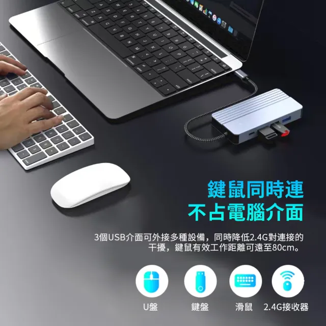【ANTIAN】10合1 Type-C多功能HUB轉接器 PD100W 千兆網卡USB集線器 高清HDMI轉接線