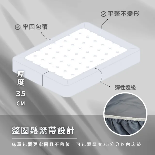 【GNITE】台灣製造 銀離子防瞞抗菌床包組or被套(3M吸濕排汗/高35cm 單人/雙人/加大/特大 均一價 多款任選)