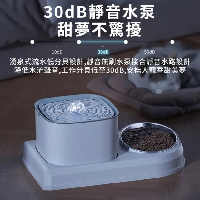 【MAGICSCOOP 魔鏟】寵物飲水機 貓用飲水機 貓咪餵食碗(飲水餵食一體/循環活水/低噪靜音)