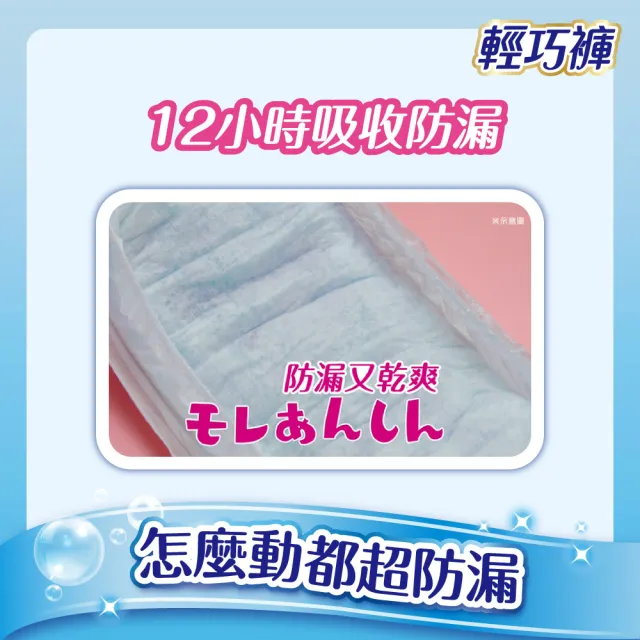 【滿意寶寶】瞬潔乾爽輕巧褲XXXL28片/箱(男、女用褲型)