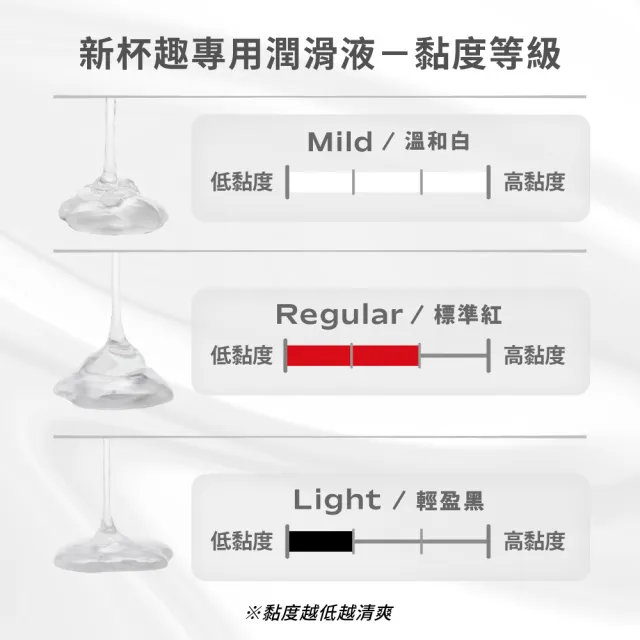 【TENGA官方直營】杯趣潤滑液*2入優惠組 情趣用品用(水性 潤滑液 情趣)