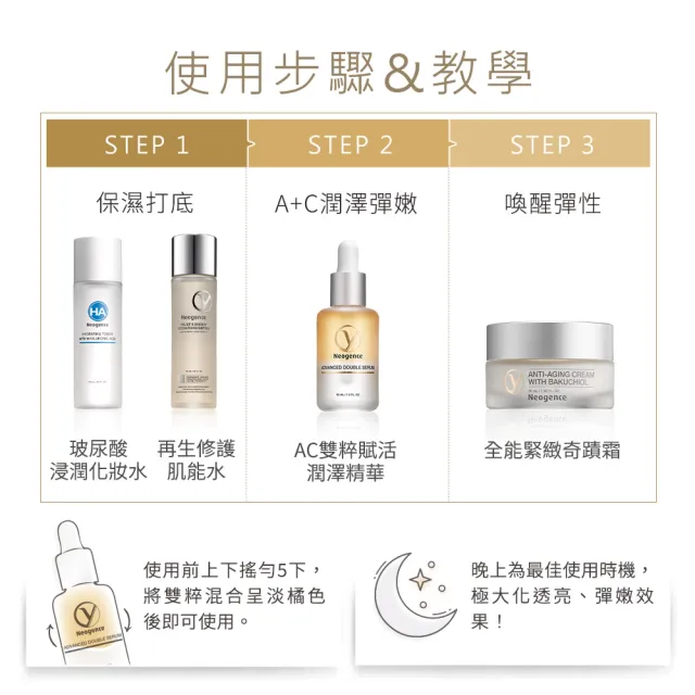 【Neogence 霓淨思】AC雙粹賦活潤澤精華30ml