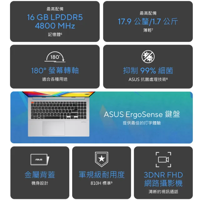 【ASUS】延長一年保固卡組★15.6吋i9輕薄筆電(VivoBook S S5504VA/i9-13900H/16G/1TB SSD/W11/3K OLED/EVO)