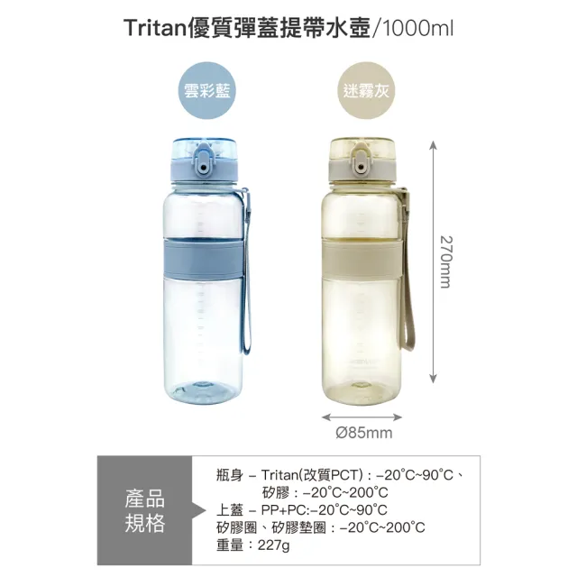 【LocknLock 樂扣樂扣】官方直營 買一送一-Tritan優質彈蓋提帶水壺1000ml(2色任選)