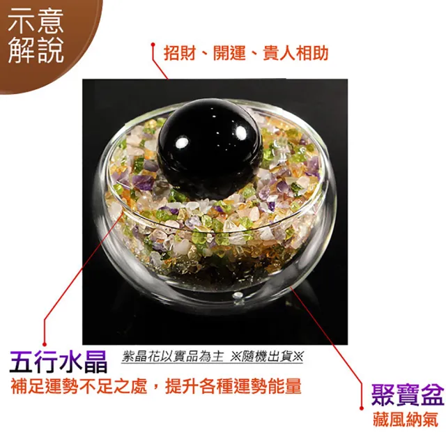【開運億姊】五行能量水晶碎石/黑琉璃球聚寶盆-招財轉運居家風水旺九紫離火運-同黑曜石功效