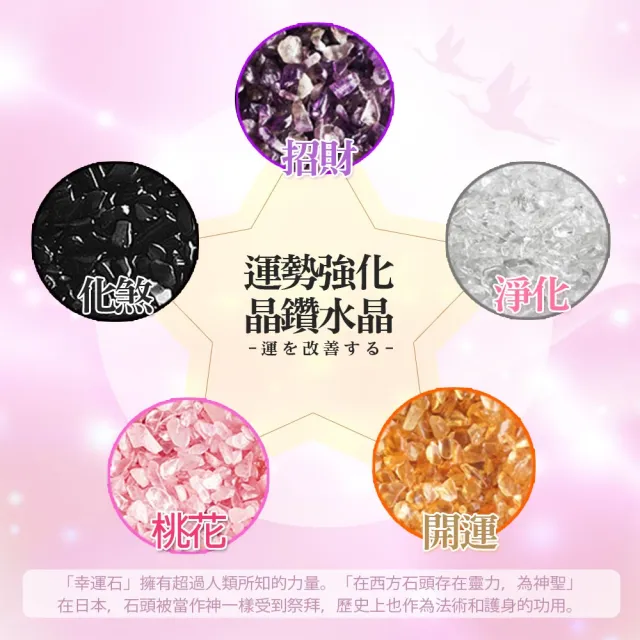 【開運億姊】五行能量水晶碎石/黑琉璃球聚寶盆-招財轉運居家風水旺九紫離火運-同黑曜石功效