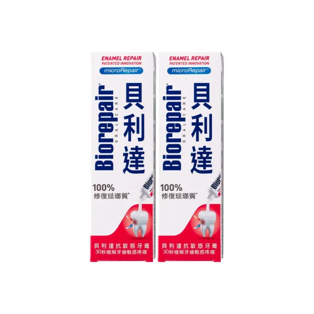 【Biorepair 貝利達】抗敏感牙膏(75gx2)
