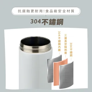 【Owala】Freesip特別款三層不鏽鋼保溫杯｜專利雙飲口｜480ml/710ml(彈蓋真空/保溫杯/吸管水壺/運動水壺)