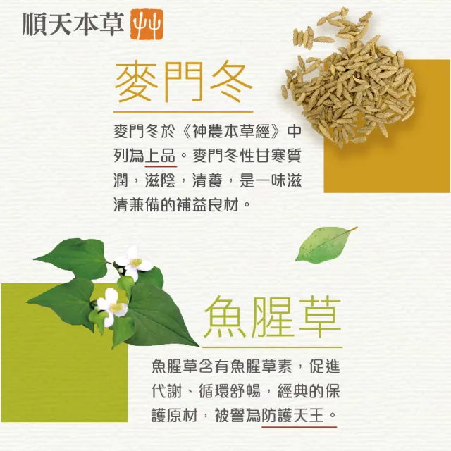 【順天本草】順天本草2.5 魚腥草配方(4盒組 15入/盒X4)