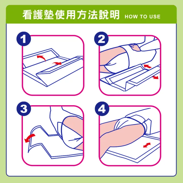 【包大人】看護墊XL 60x90cm(8片/包購 超大尺寸)