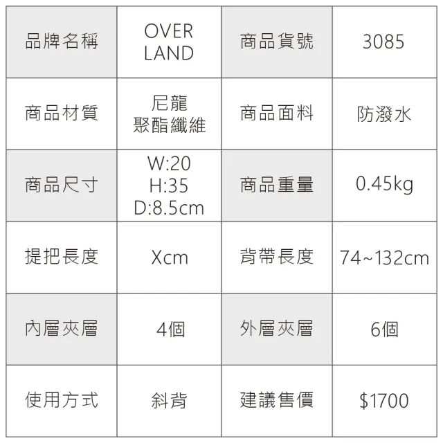 【OverLand】美式十字軍 - 素面個性造型胸背包/肩背包(3085)