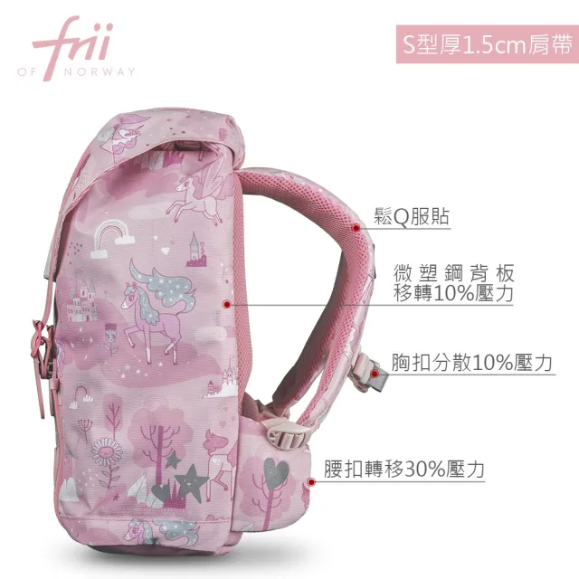 【Frii】22L 750g｜超羽量護脊書包｜共四色(Frii自由想像精選 幼稚園中班-小三/適用身高100-145cm)