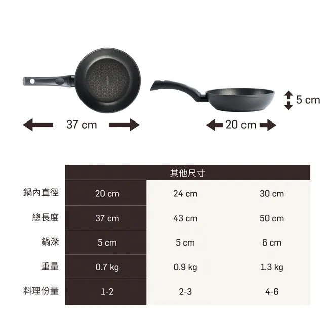 【MEYER 美亞】ESSTEELE意帝斯-鑽石不沾鍋20cm平底鍋(義大利製/智慧感溫手把/IH爐可用 不挑爐具)