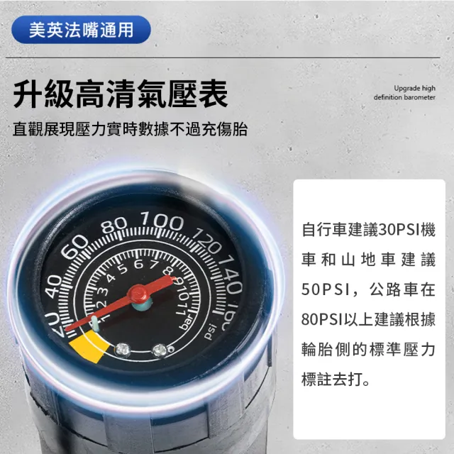 【QLZHS】直立式高壓打氣筒 腳踏車打氣筒 美法英式氣嘴(適用機車/自行車/公路車/籃球/游泳圈)