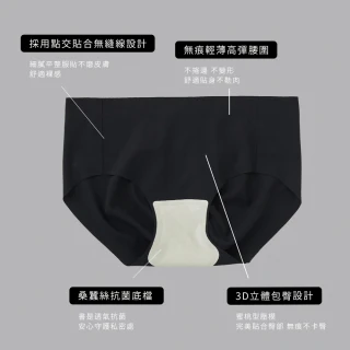 【24HRS】經典款 親膚無痕內褲(無痕 女內褲 女內著 保證回購)