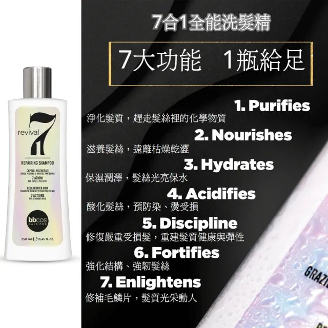 【bbcos 必可市】7合1全能奇蹟賦髮乳(1000ml;淨化;滋養;受損;明亮;重建;彈性;強化結構;強韌髮絲;毛鱗片)