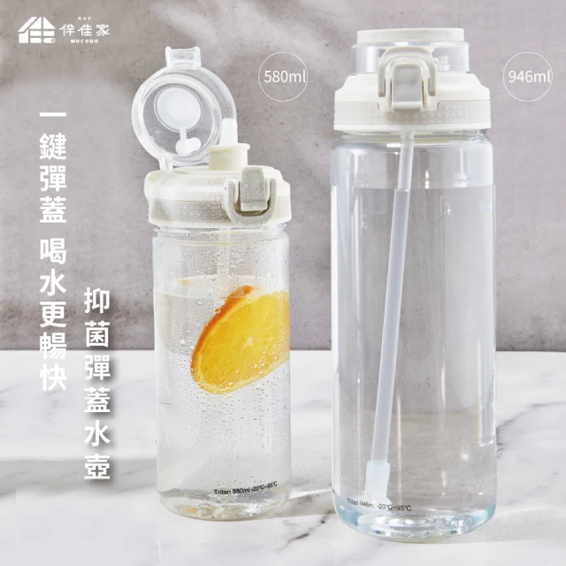 MOCODO 伴佳家 抑菌彈蓋水壺-580ml(水壺 圓扣環 透明水壺 彈蓋)