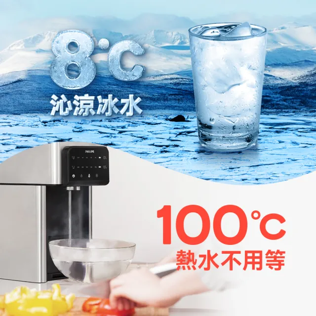 【Philips 飛利浦】2.8L冰溫熱瞬熱式濾淨飲水機ADD5980M(主機內含濾芯)+濾芯6入