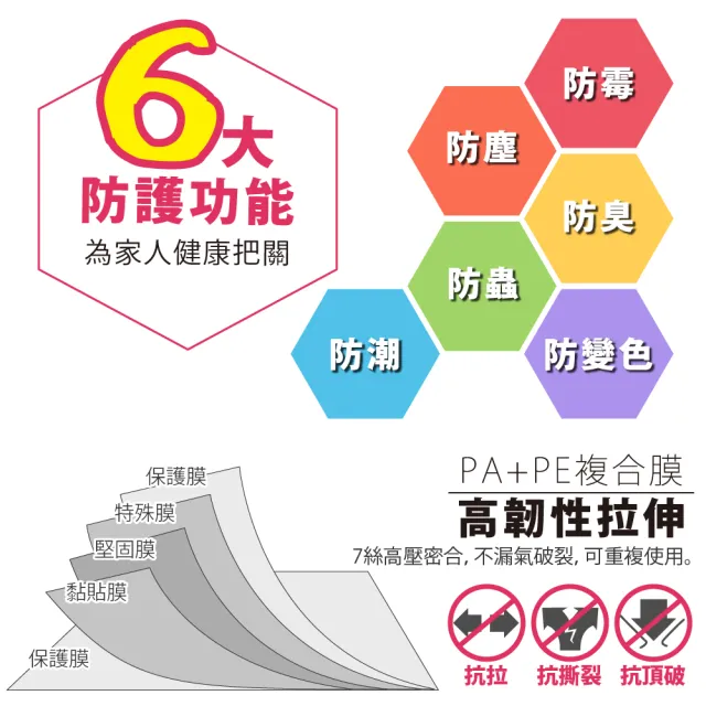 【FL 生活+】9件組-大型-大容量加厚3D立體真空壓縮袋 收納袋(可重覆使用/真空收納/棉被/衣物/FL_020*3)