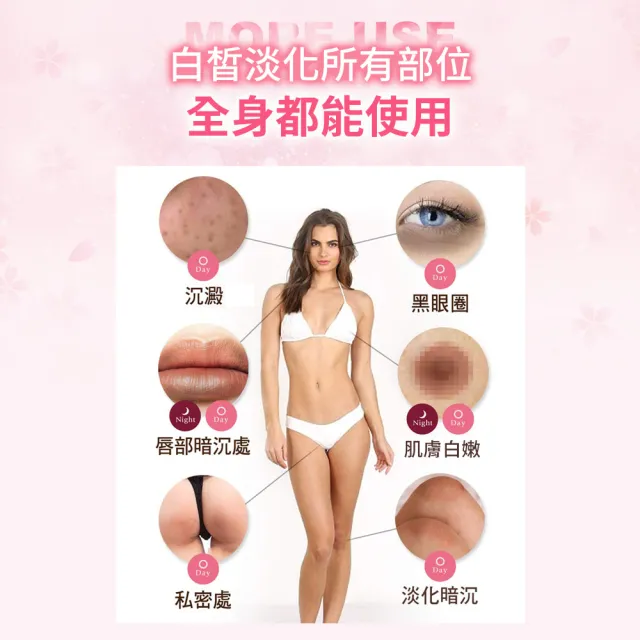 【IvyMaison】粉紅美胸乳暈雙效組4ml*2入(產後乳暈美白/私密淡化/哺乳後乳頭淡化)