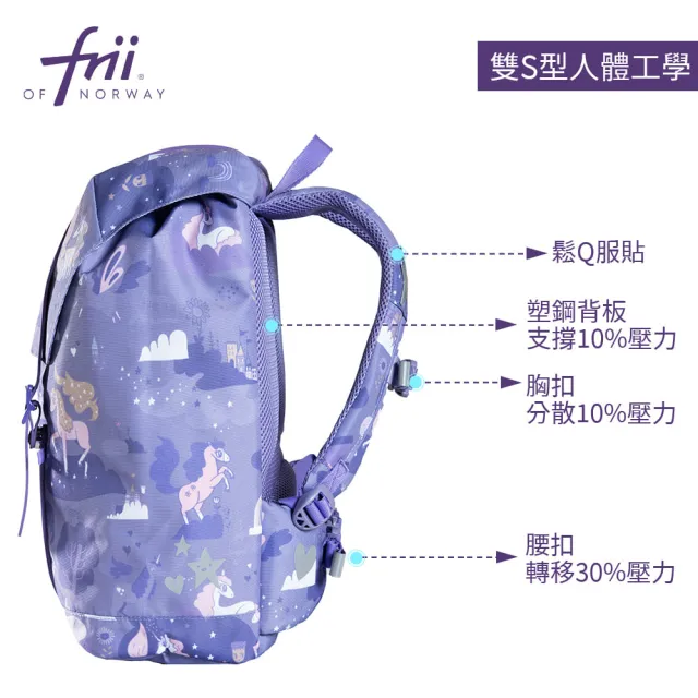 【Frii】22L 840g｜羽量護脊書包｜一年保固(Frii自由想像精選 適合幼稚園中班-小學三年級100cm-140cm)