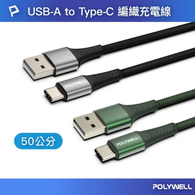 +886 [極Sense] 3.2Gen1 USB-C to