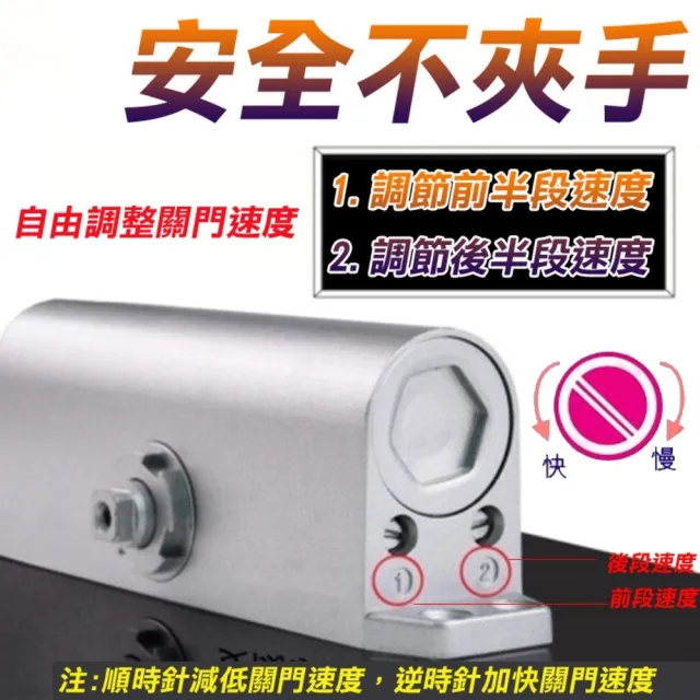 【SW】自動關門器 黑色/銀色 門弓器 閉門器 緩衝關門器(適用門重35-55kg 關門器 液壓緩衝門弓器 自動閉門)
