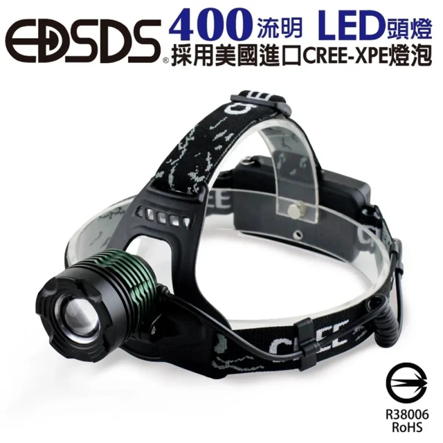 PETZL ARIA 1 HEADLAMP 特殊專業頭燈 3