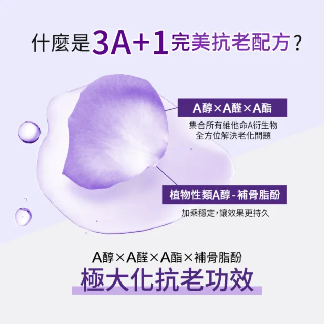 【Neogence 霓淨思】1%極效撫紋A醇眼霜15ml