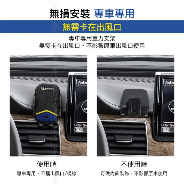 【Michelin 米其林】AUDI 奧迪 A8 2011-17 專用ML99無線充手機架(QI認證 感應自動開合 峰值15W)