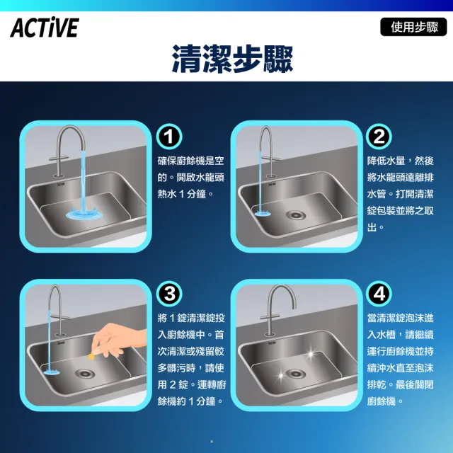 【ACTiVE】廚餘機專用清潔錠 24錠(Insinkerator廚餘機適用)