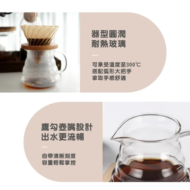 【渥思】雲朵玻璃壺-800ml(附蓋子.咖啡壺.泡茶壺.果茶壺.耐熱玻璃)