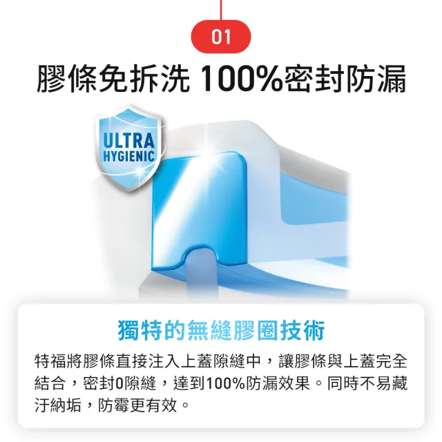 【Tefal 特福】無縫膠圈防漏PP保鮮盒 1.75L(30年保固)