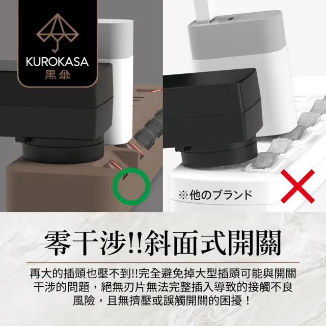 【iPlus+ 保護傘】7切6座3P延長線2.7M-黑傘消光拿鐵系列(KU-3766-9-LT)