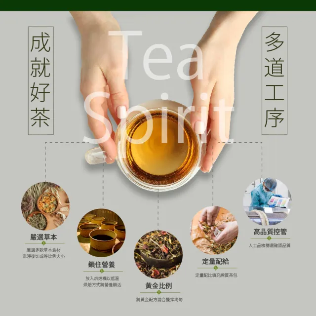 【Bioline 星譜生技】淨纖茶4盒(30包/盒)(草本精華順暢茶飲. 決明子.洋薏仁.咸豐草.甜菊.黃耆)