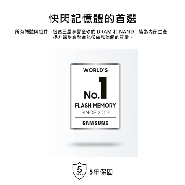 【SAMSUNG 三星】870 EVO 250GB SATA ssd固態硬碟 MZ-77E250BW 讀 560M/寫 530M