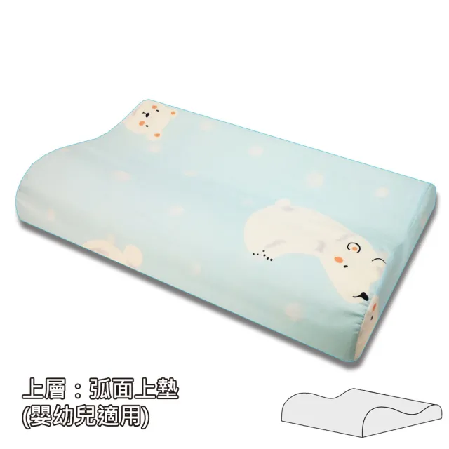 【VANDINO】快樂寶貝3in1智慧水冷膠枕／嬰幼兒枕(天絲麻紗小白熊／工學枕+平面枕)
