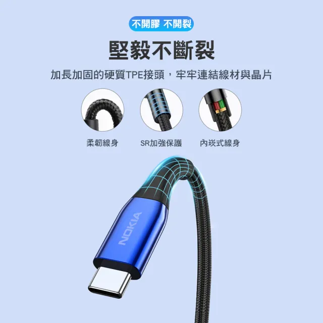 【NOKIA】1+1超值組P8201Combo USB轉Type-C/Lightning 1.25M 鋁合金快充充電傳輸線(送65W充電器組)